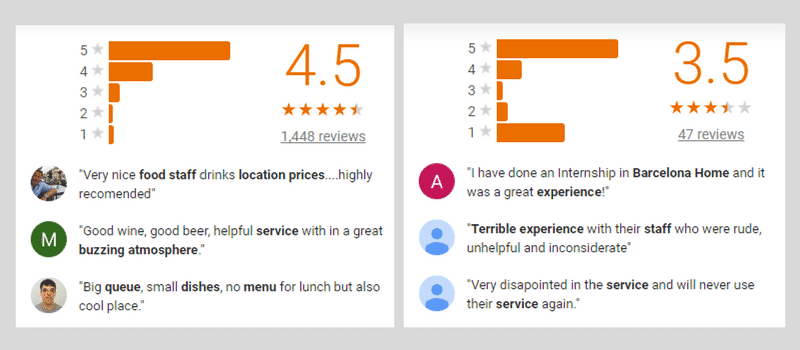 Cómo hacer SEO local en Google Business Profile 4 Reviews y comentarios en GMB