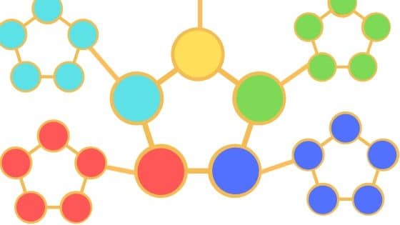 Arquitectura en Silos en una Estrategia de Contenidos SEO 1 Qué hace que los silos funcionen