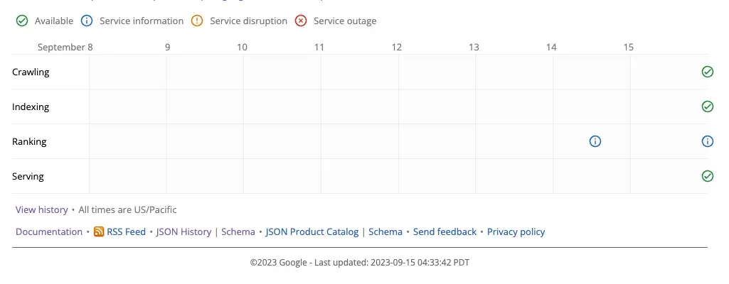 Google anuncia la actualización de contenido útil de septiembre de 2023 con cambios notables 1 Dashboard de Google con la notificación de la actualización de contenido útil de septiembre de 2023