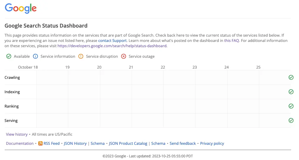 Actualización no confirmada de Google: 25 de octubre de 2023 1 Dashboard de Google sin notificaciones oficiales de una actualización