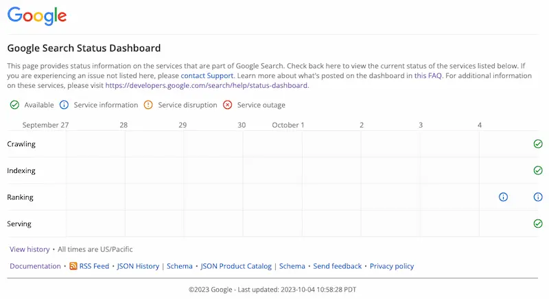 Spam Update: Google lanza una nueva actualización spam octubre 2023 1 Notificación dashboard actualización spam octubre 2023