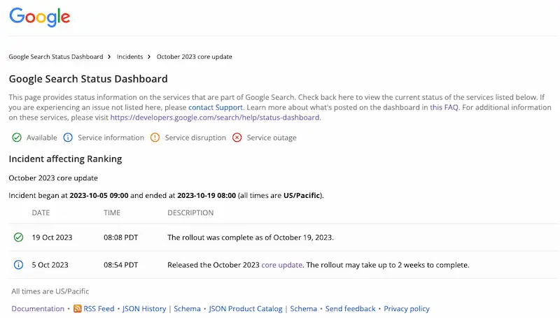 Google finaliza la actualización principal de octubre de 2023 1 notificacion final core update octubre 2023 2023 10 19 17.36.19