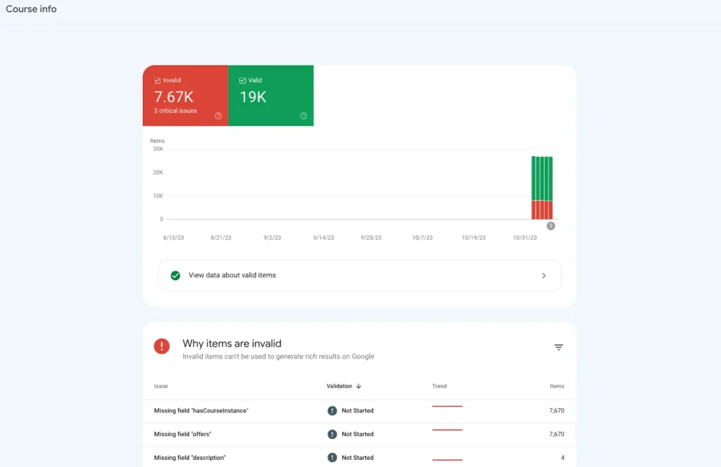 Google presenta un resultado enriquecido de información sobre cursos mejorado en la búsqueda 1 Reporte en GSC resultados enriquecidos de cursos