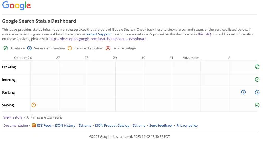 Google comenzó el despliegue del Core Update noviembre de 2023 1 Google Search Status Dashboard