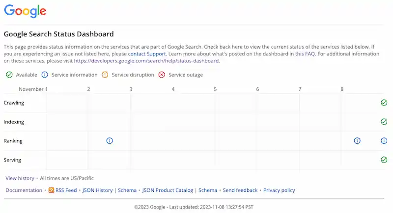 Google despliega la actualización de reseñas de noviembre de 2023 1 notificaciones google dashboard 2023 11 08 22.29.13
