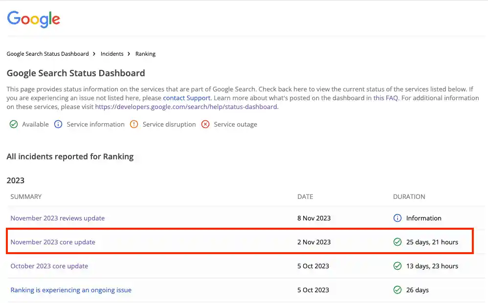 Cómo recuperarse de un Core Update de Google (noviembre 2023) 2 Panel de actualizaciones confirmadas de Google