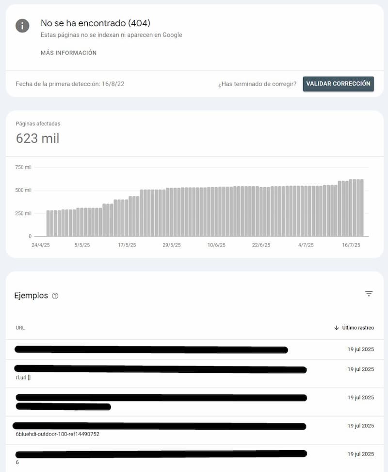 Código de estado 404 1 Reporte de indexación de páginas > No se ha encontrado (404)